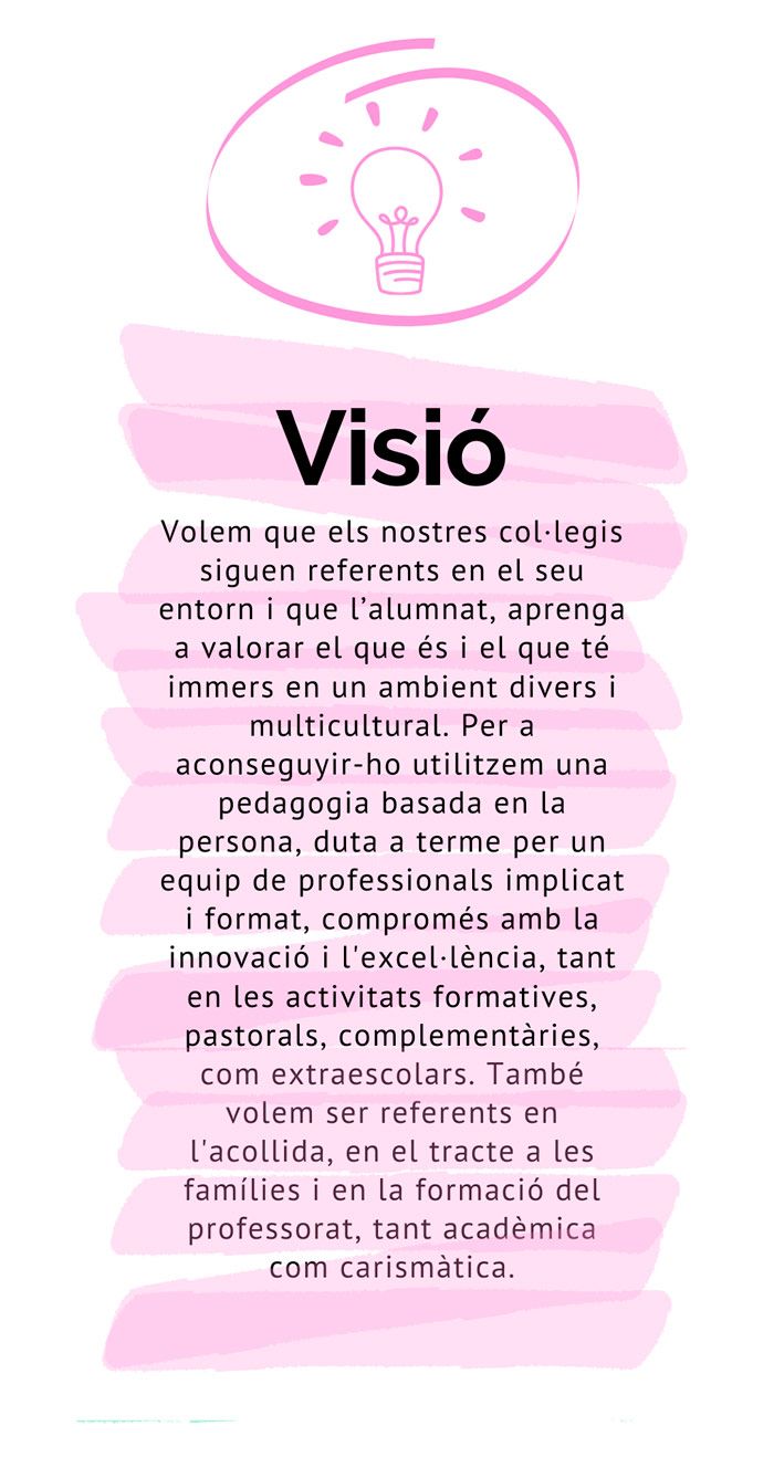 VISIÓN